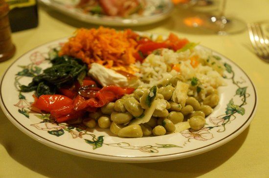 Pam Pam Trattoria degli Artisti